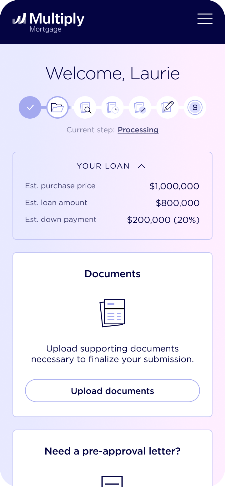 Loan dashboard